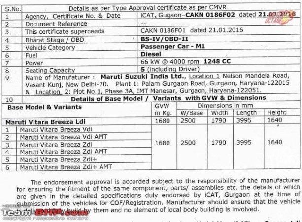 Leaked document about Maruti Suzuki Vitara Brezza AMT Maruti Suzuki Vitara Brezza AMT
