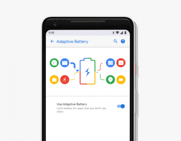 Android P - Adaptive Battery Android P - Adaptive Battery