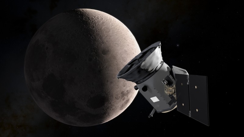 An illustration of TESS TESS flies by the Moon