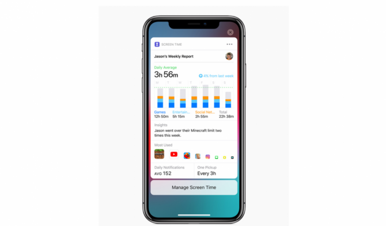 Screen Time creates detailed daily and weekly Activity Reports that show the total time a person spends in each app they use. Apple, iOS 12, Screen Time, Activity Reports