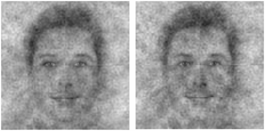 Aggregates of the images that liberal participants (left panel) and conservative participants (right panel) associated with how they viewed God God's Face