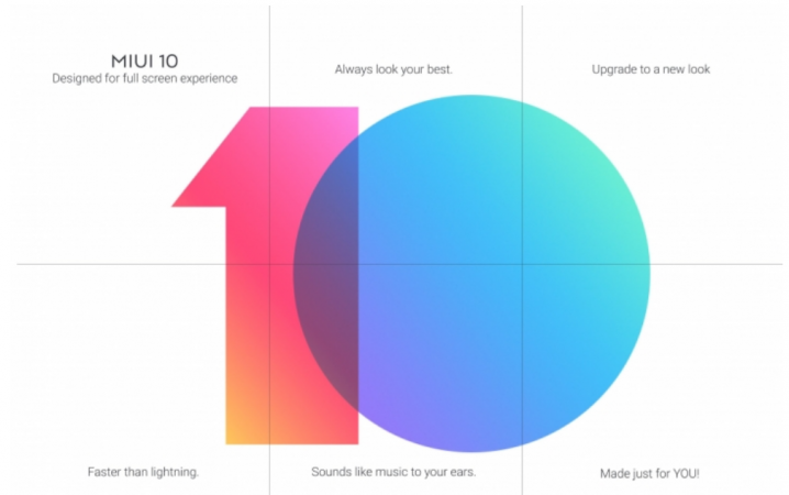 Xiaomi MIUI 10 comes with several new upgrades over the MIUI 9 Xiaomi, MIUI 10, features