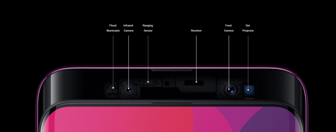 Find X comes with 25MP AI front camera with dedicated Flood illuminator, IR camera, Dot projector so that the phone will be able to recognise owner's face even in the pitch dark condition Oppo, Find X, launch, price, specs, camera