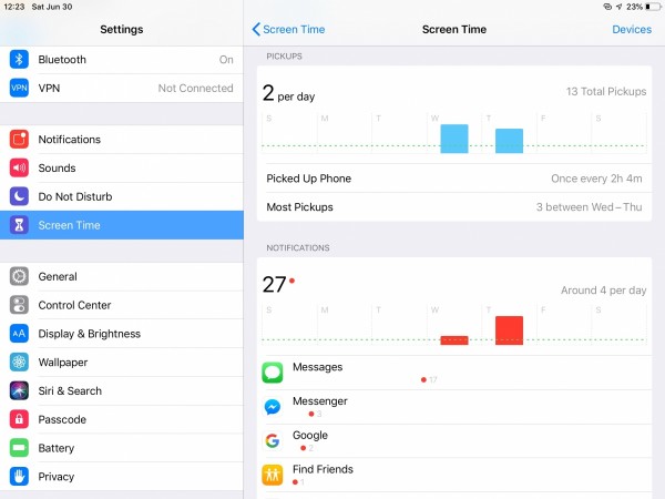 Screen Time in iOS 12 Screen Time in iOS 12
