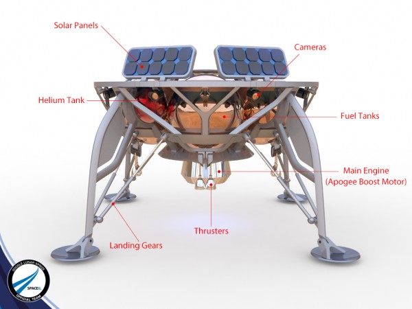 Israel's Moon lander Israel's Moon Lander