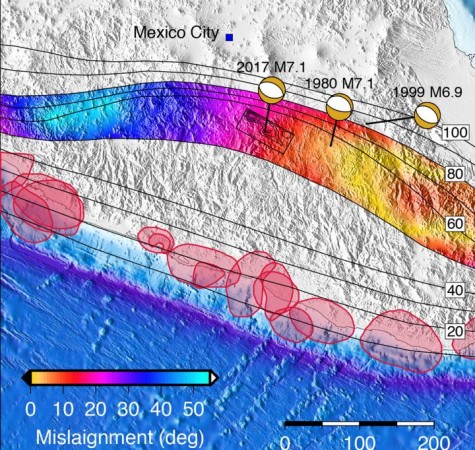 Map shows earthquake epicenters (surrounded in light red) offshore where the Cocos and North American tectonic plates meet. The newer fault zone is inland, the black lines mark the changing trajectories of abyssal hills atop the descending Cocos Plate. Blue-shaded areas in this zone are where subduction angles remain steep. The pink area, below Mexico City, is a transition zone where another earthquake could occur. The 2017, 1999 and 1980 quake epicenters are in a red-shaded zone to the southeast that is considered to be at most risk for quakes. Image: Courtesy of Diego Melgar Mexico quake
