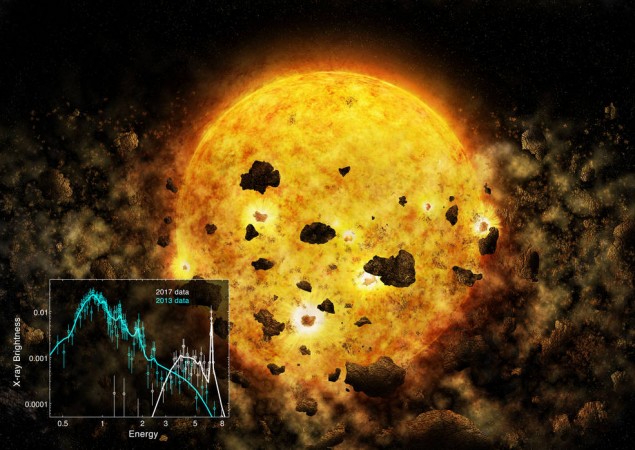This artist's illustration depicts the destruction of a young planet or planets, which scientists may have witnessed for the first time using data from NASA's Chandra X-ray Observatory. Star devouring planet