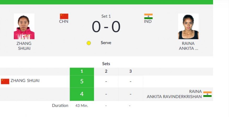 Tennis updates Asian Games 2018