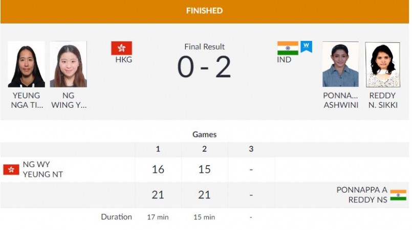 Women's doubles Round of 32 result Asian Games 2018