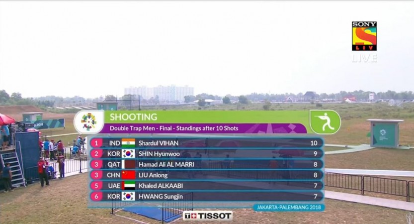 Men's double trap final - Series 2 Asian Games 2018