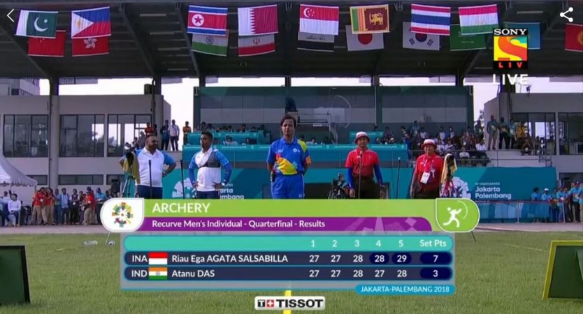 Archery at Asian Games 2018. Archery at Asian Games