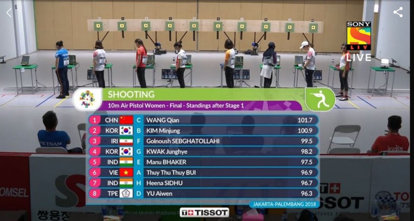 Women's 10m Air Pistol final - Results after Series 2 Asian Games 2018
