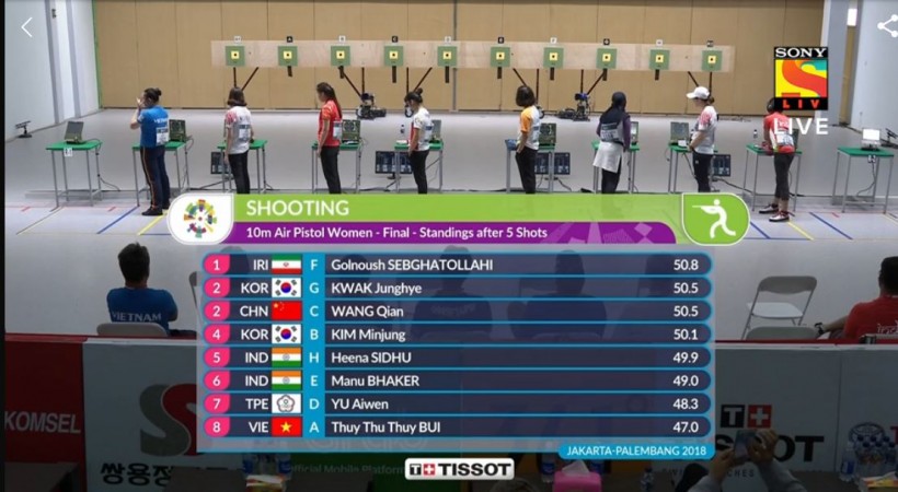 Women's 10m Air Pistol final - Results after Series 1 Asian Games 2018