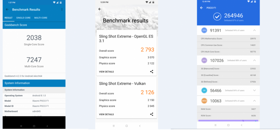 Poco F1 is one of the best value-for-money Android flagship phone in India. Xiaomi, Poco F1, launch, review, price, specifications,