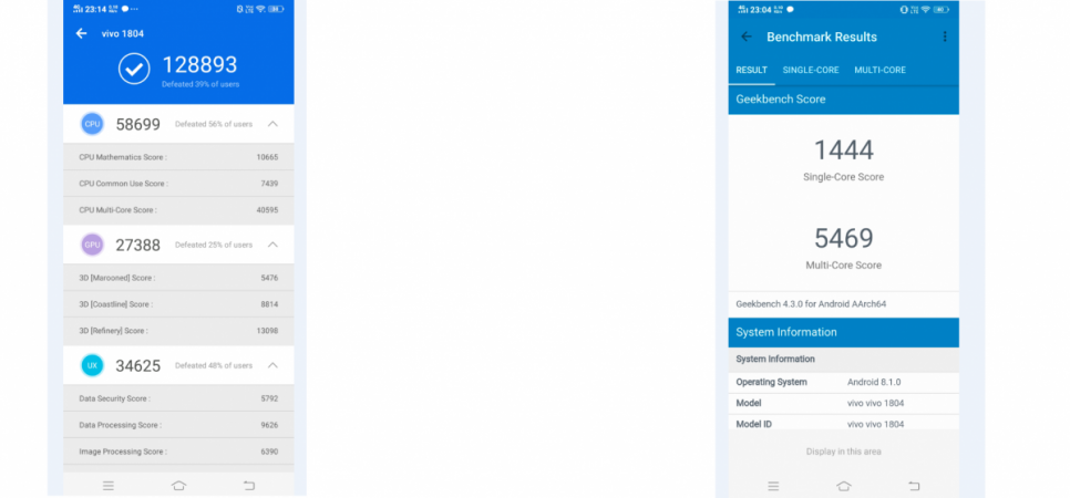 Vivo V11 Pro performance benchmark results Vivo, V11 Pro, launch, price, specs, review