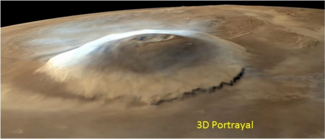 Olympus Mons, the Solar System's largest volcano ISRO MOM