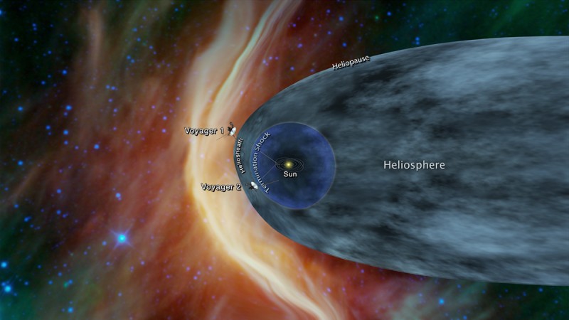 Voyager 2