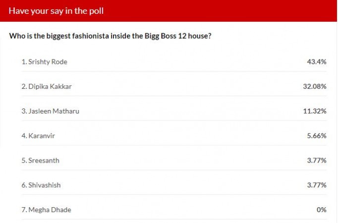 poll