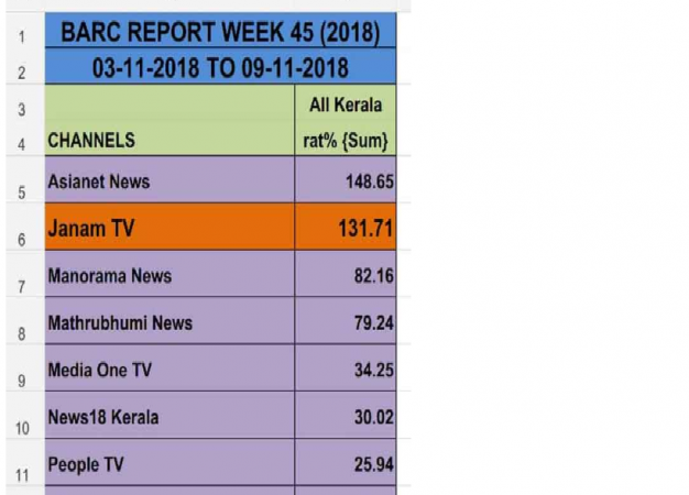 Janam TV news impressions