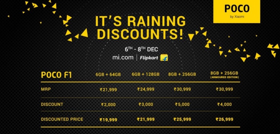 Xiaomi's Poco F1 can be bought for as low as Rs 4,099 in India on Flipkart. Poco F1, Flipkart, Xiaomi, mi.com