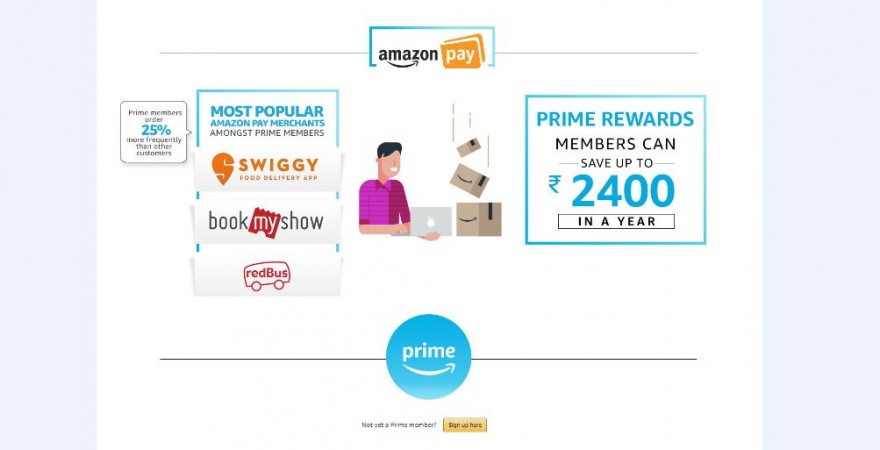 Amazon's best of Prime 2018- the most used platform for Amazon Pay Amazon, Best of Prime, 2018, top products