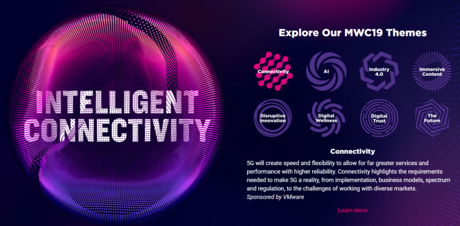 MWC 2019 themes MWC 2019 themes
