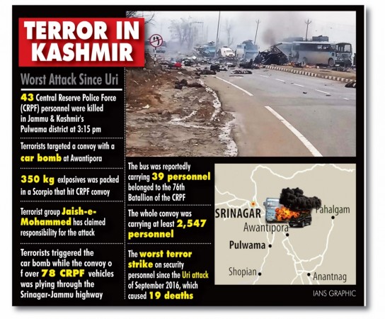 JeM wiped out in Kashmir