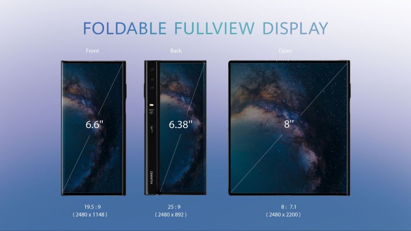 Huawei Mate X Huawei Mate X