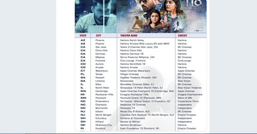 118 US theatre schedule 118 US theatre schedule
