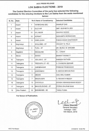Congress candidate list