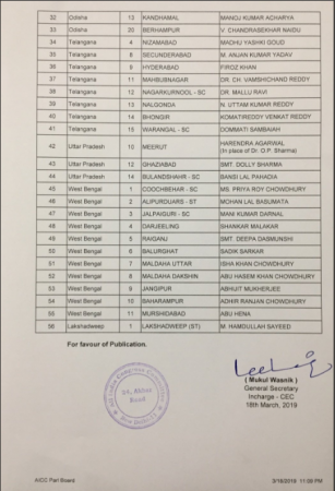 Congress fifth list