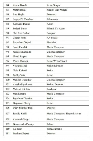 pro modi petition