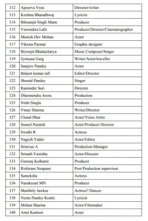 pro modi petition