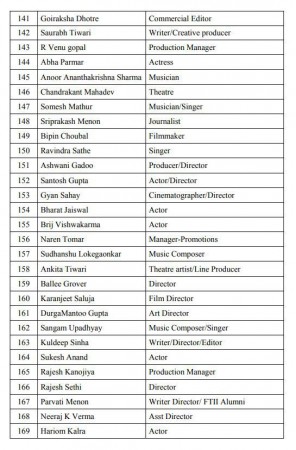 pro modi petition