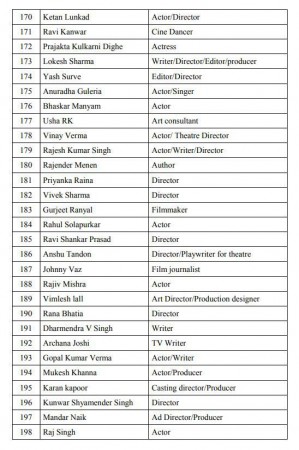 pro modi petition