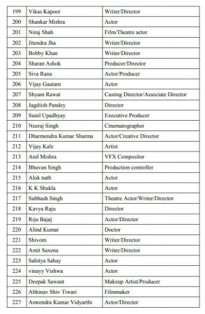 pro modi petition