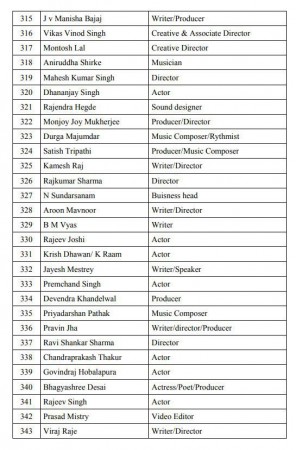 pro modi petition