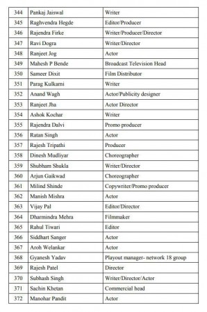 pro modi petition