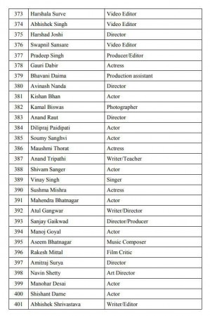 pro modi petition