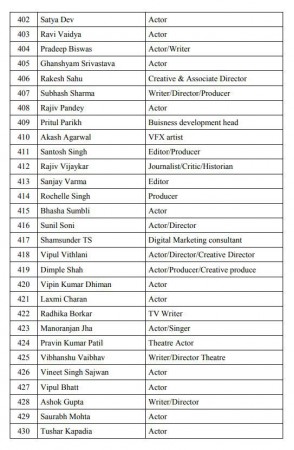pro modi petition