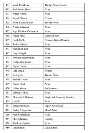 pro modi petition