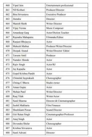 pro modi petition
