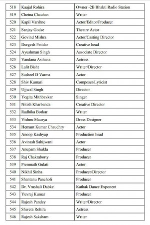 pro modi petition