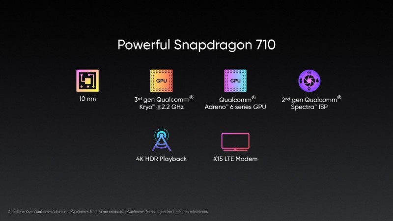 Realme 3 Pro chipset Realme 3 Pro details