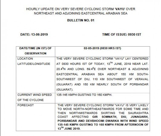 Cyclone Vayu IMD