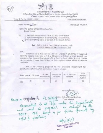 Full text of the circular. Circular West Bengal