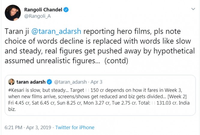Rangoli Chandel Rangoli Chandel