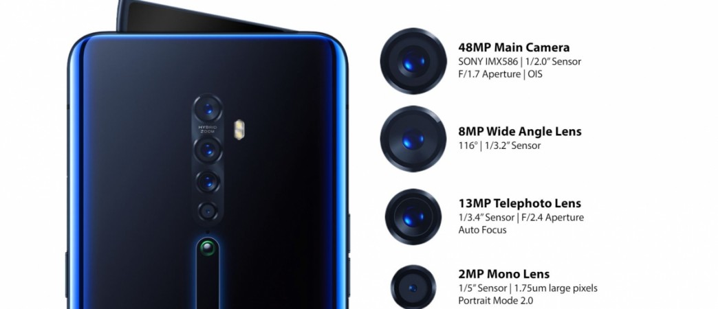 Oppo Reno 2 series launched in India Oppo Reno 2 series launched in India