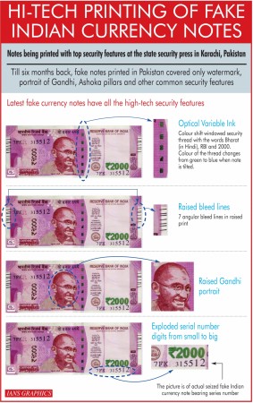 Hi-tech printing of fake Indian currency notes Hi-tech printing of fake Indian currency notes