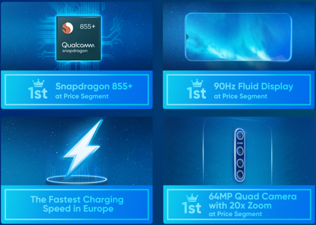 Realme X2 Pro confirmed Realme X2 Pro confirmed